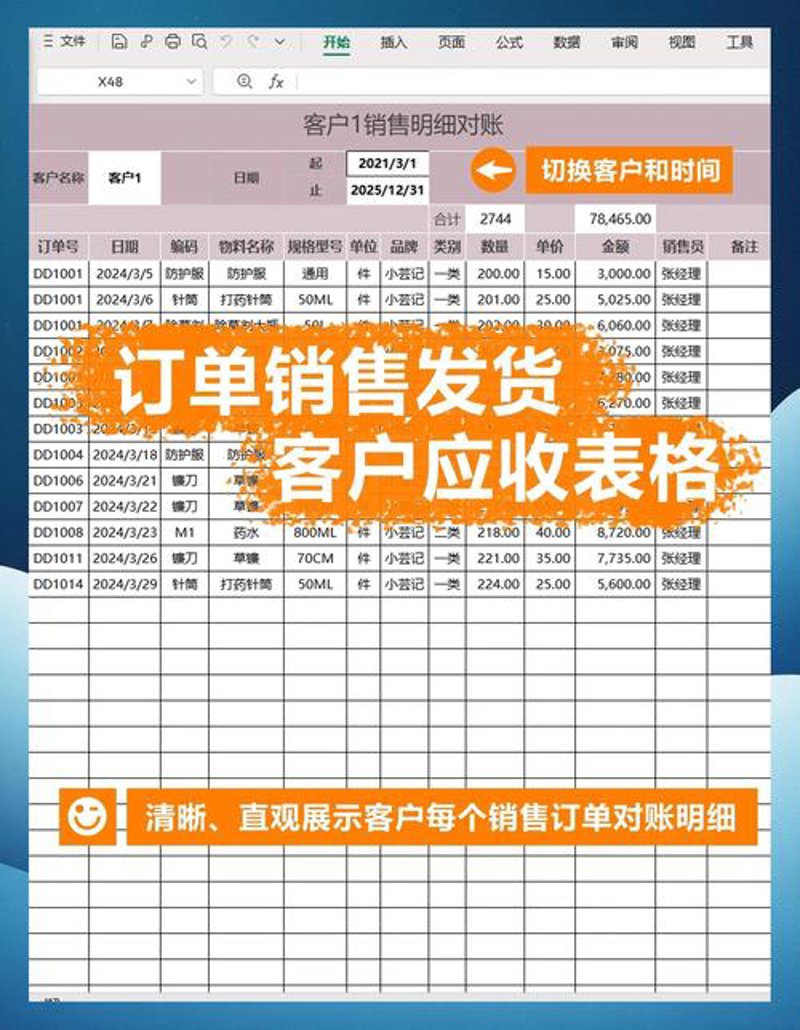 供应链金融