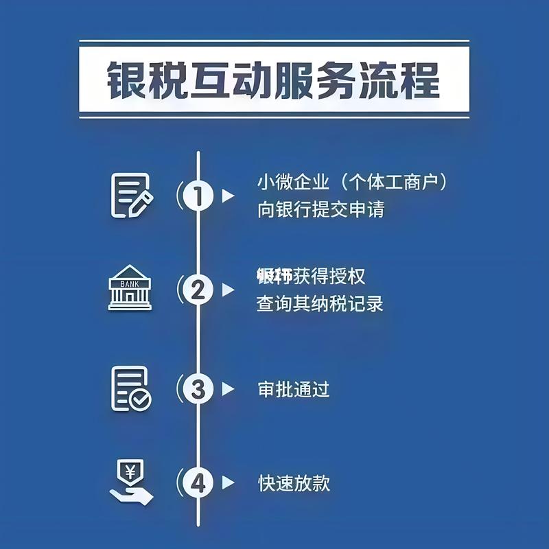 深圳商业保理
